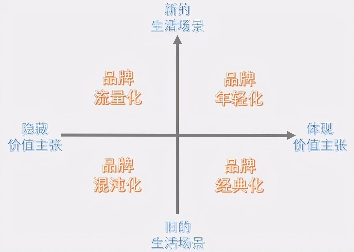 冷暖系统最好品牌,健康冷暖舒适系统定制
