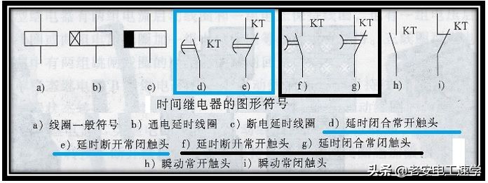 继电器和固态继电器的作用,区分通电时间继电器和断电继电器
