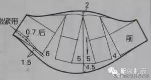 大海服装睡衣袖子裁剪教程,服装裁剪袖子教程大全