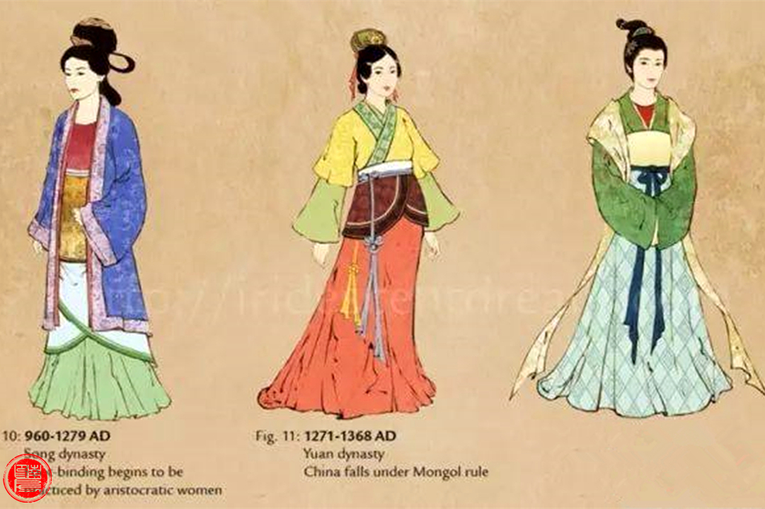 说说近两年汉服流行起来的原因,穿汉服一定要知道汉服知识吗