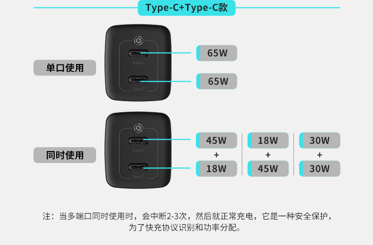 联想氮化镓65wgan快充,氮化镓快充头联想