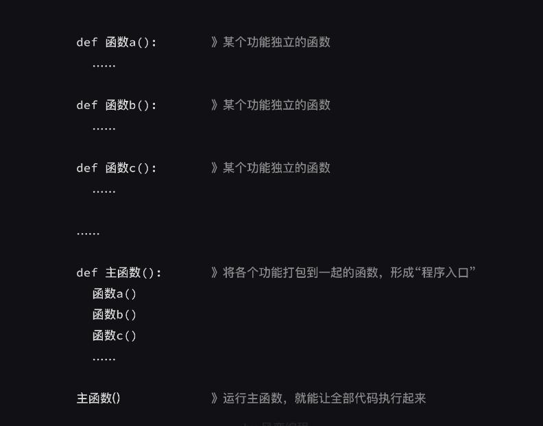 pythonrange鍑芥暟,pythonsub鍑芥暟