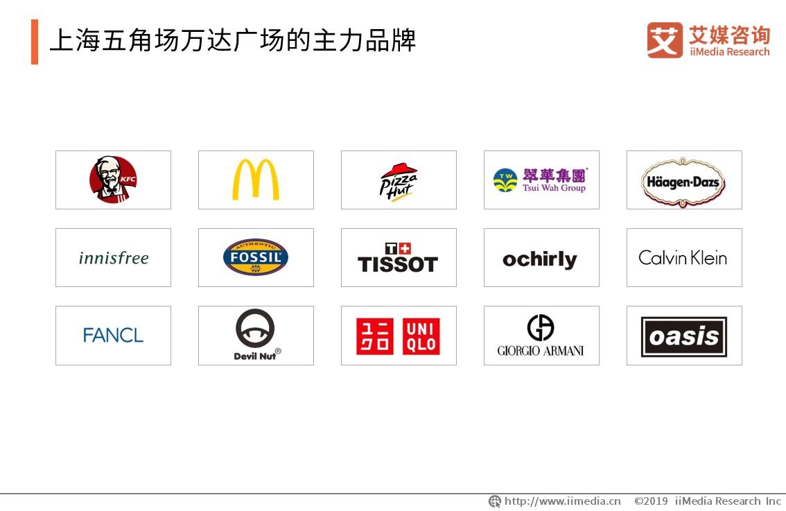 大学城商圈整体消费,大学城商圈推荐