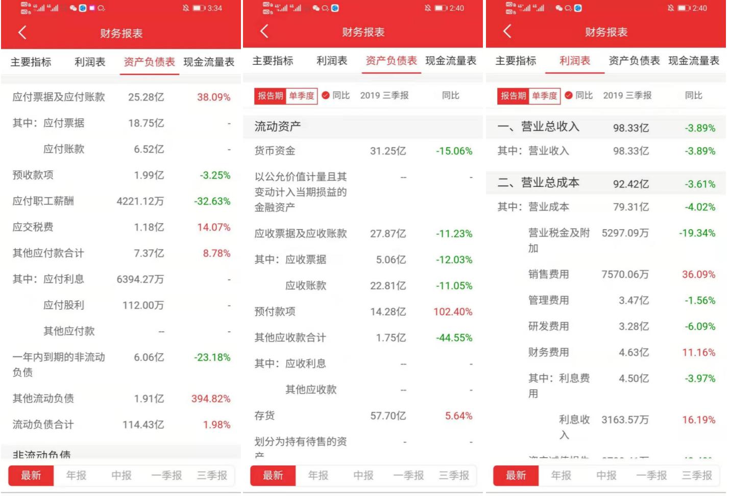 新能源汽车电池回收价值,新能源汽车锂电池回收利润怎么样