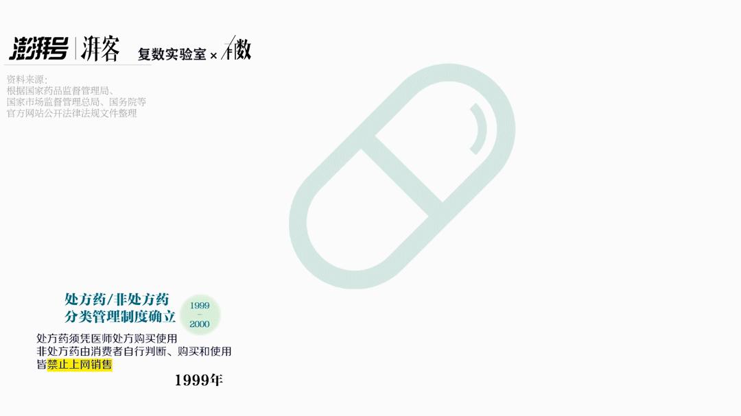 快递来的中药好吗,快递送药比药店买药贵吗