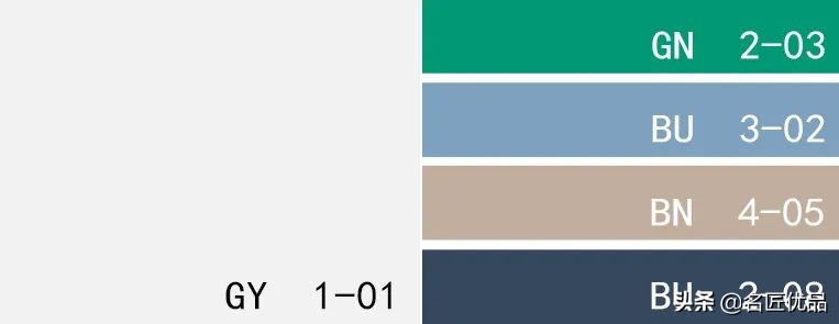 爱是一道光!治愈系祖母绿,宝石盛开的花园,绝美惊艳400年