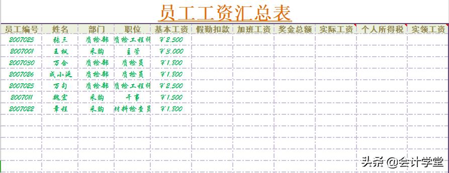 excel会计专业表格,财务会计75个excel模板