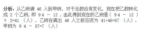 小升初数学利率和利润问题,六年级小升初数学必考工程问题