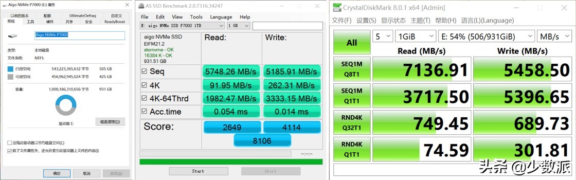 数字存储最典型运用,固态硬盘参数详解图解