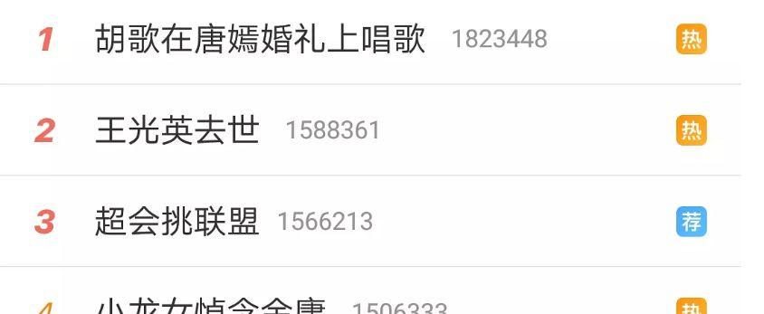 唐嫣罗晋最近热搜的话题,唐嫣罗晋热搜图片