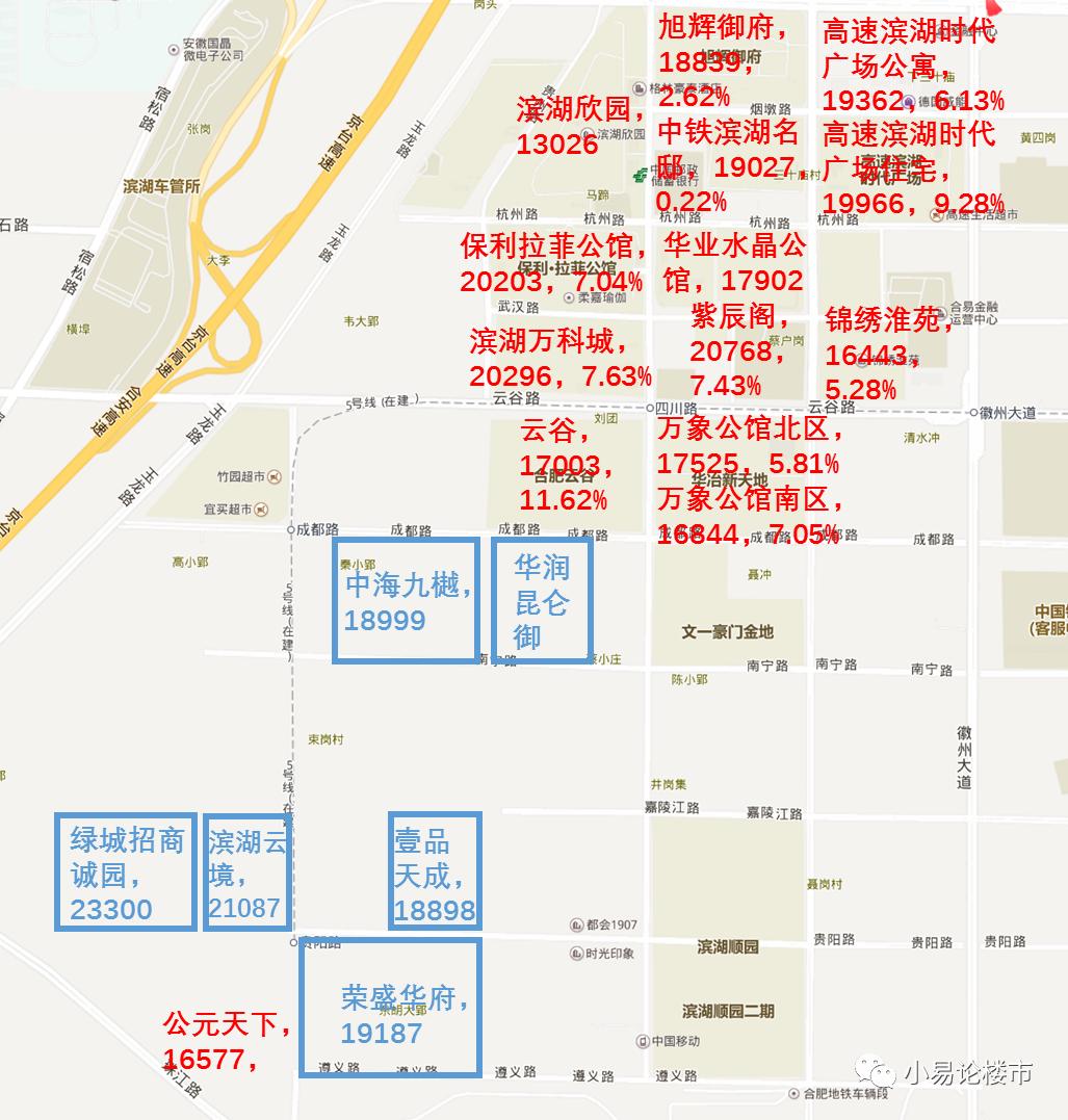 合肥滨湖文华阁二手房最新房价,合肥滨湖华润昆仑御高层最新房价
