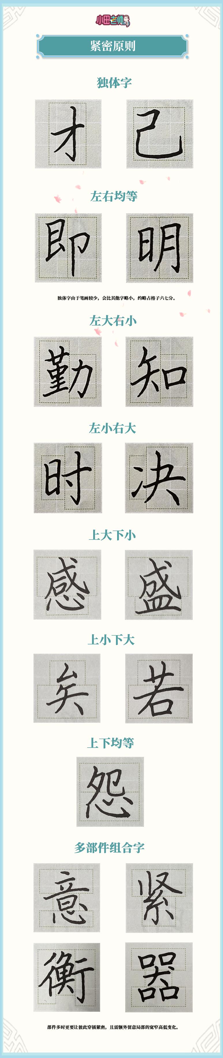 掌握字体结构的方法,掌握写好字的方法