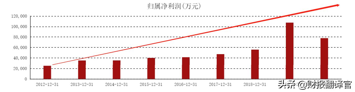 为中航工业提供设备,为阿斯麦尔提供零部件的公司