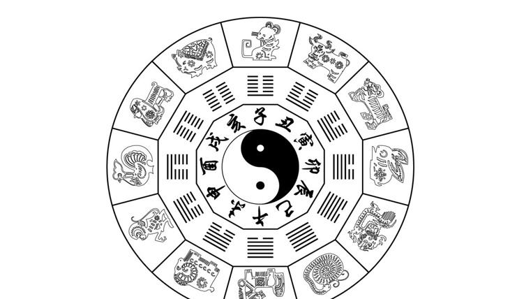 八字算命什么样的八字婚姻多变数,算命看先天八字还是后天八字