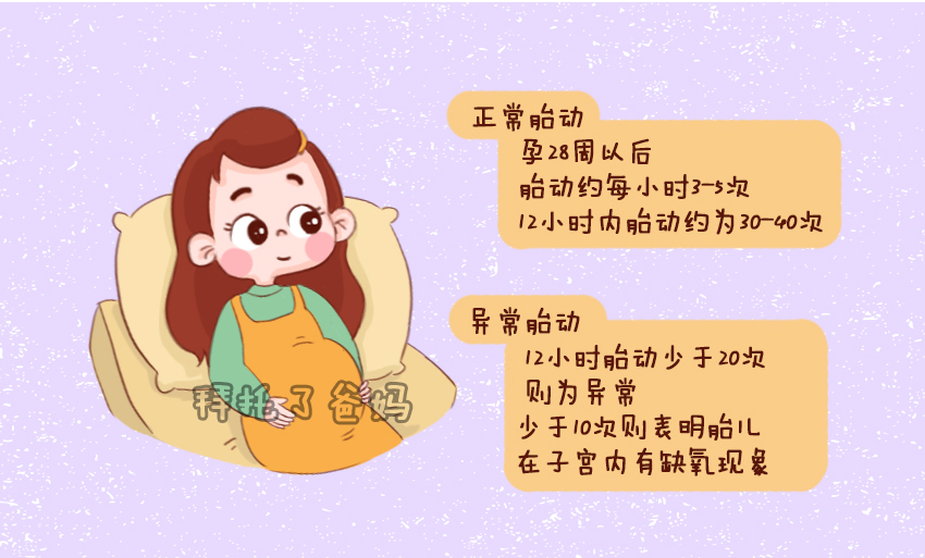 孕期肚子“一拱一拱”是什么情况?以为是胎动的话,孕妈就错了