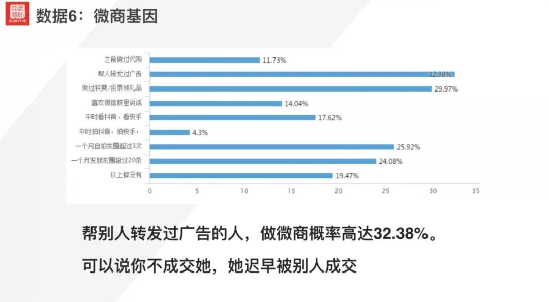 寰晢杩愯惀瀹炴垬,寰晢澶ф暟鎹拰鍒涙柊