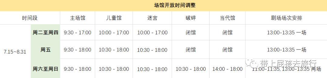 上海天文馆和科技馆哪个更值得去,上海天文馆两小时游览攻略
