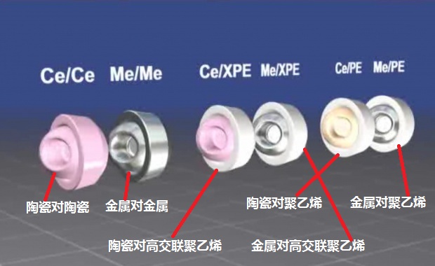 髋关节置换如何抗感染,骨科髋关节置换术后注意事项