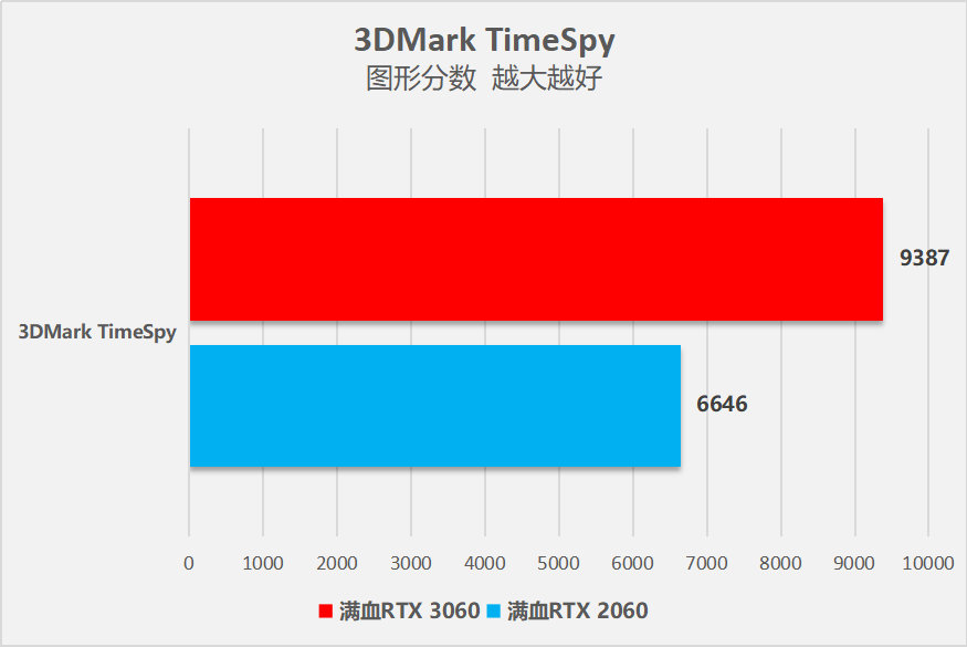 联想拯救者笔记本r9000p评测,联想拯救者笔记本r9000p开箱