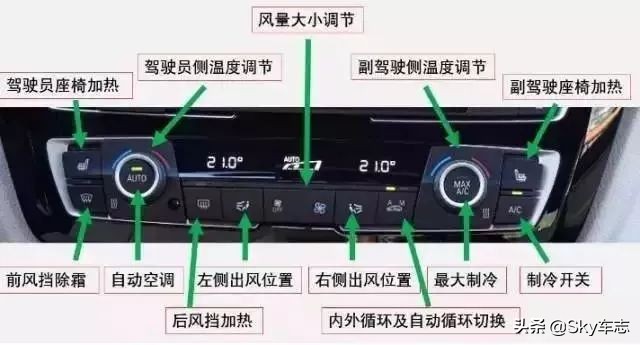 宝马的空调开关是哪个,宝马车的空调开关是哪个