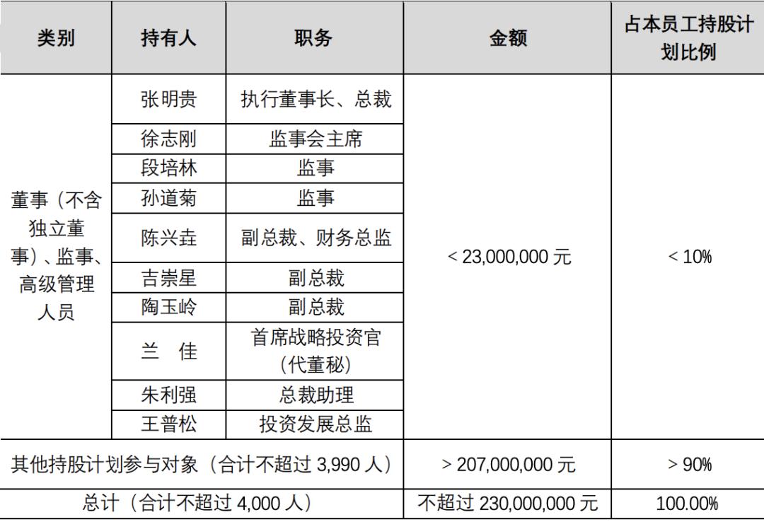 四川首富刘永好创业成功之路,四川首富刘永好投资90亿