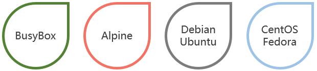 docker容器引擎的特点,阿里云容器搭建docker