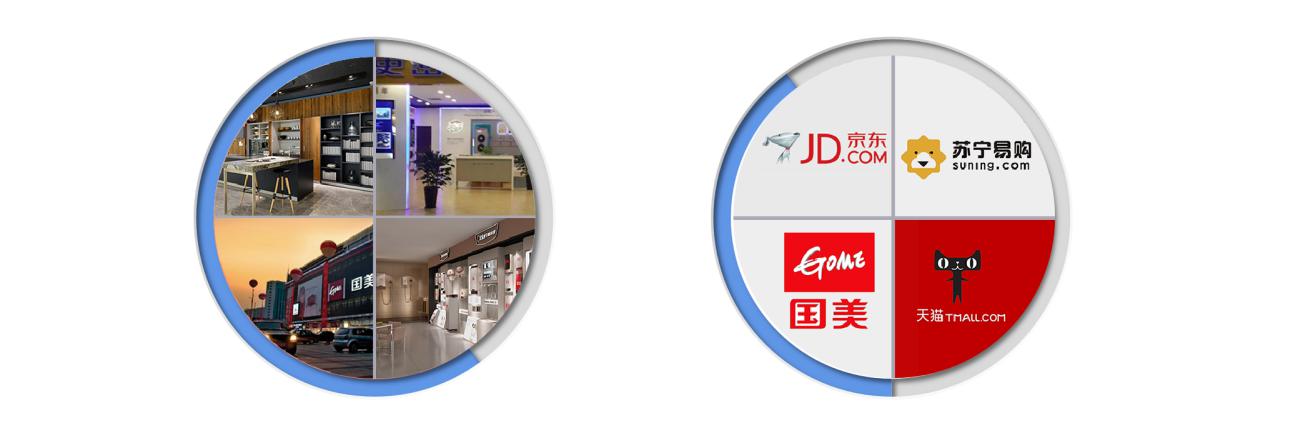 奥特朗旗舰店,奥特朗所有产品