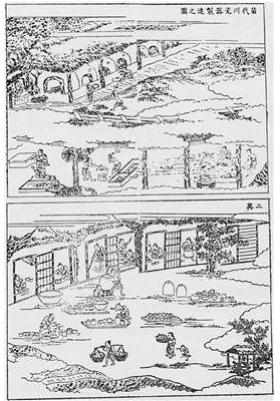 明代朝鲜战争,壬辰倭乱之后的历史