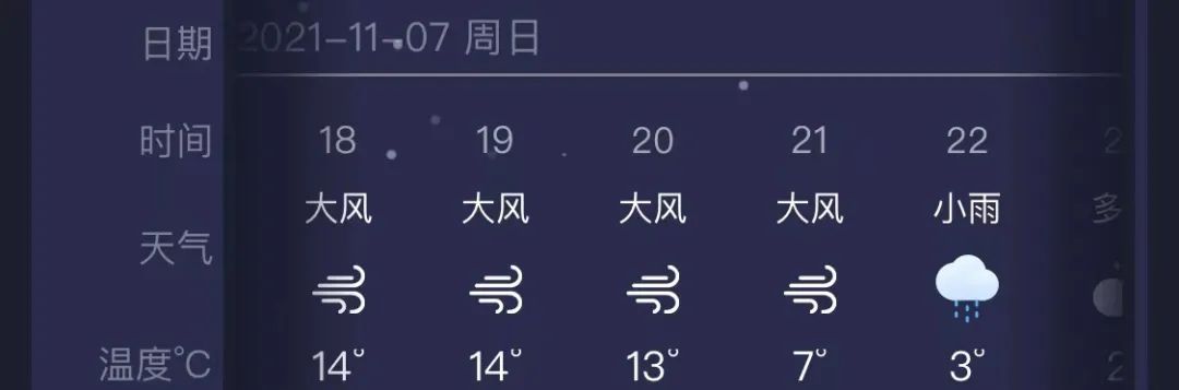 这才是真正的南京,这两天南京的温度是多高