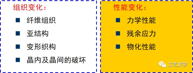 金属材料的塑性由什么决定,塑性变形对金属材料和性能的影响
