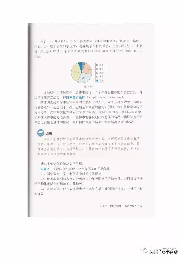 七年级下北师版数学预习资料推荐,华师大版七年级下册数学推荐资料