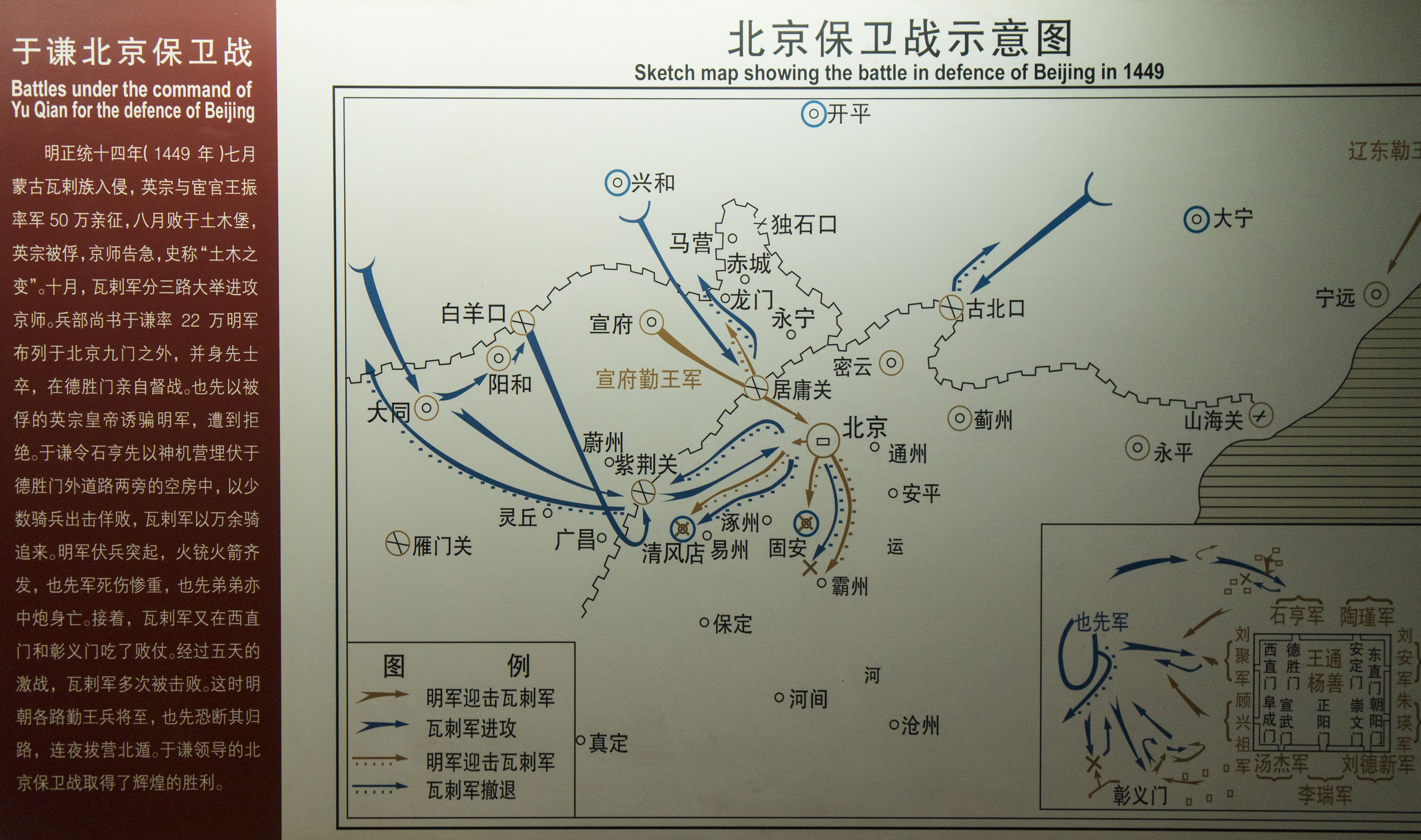 德胜门箭楼和城楼,德胜门箭楼前世今生