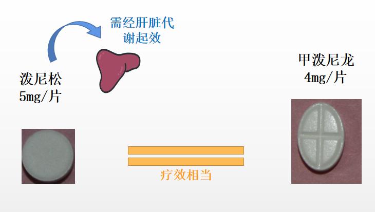 膜性肾病服用激素一般多久减量,肾病服用激素减到多少容易复发