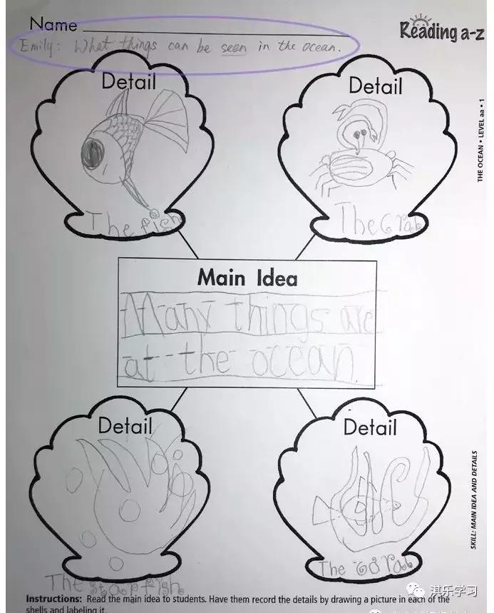 razaa级别详解,一篇文章带你了解django