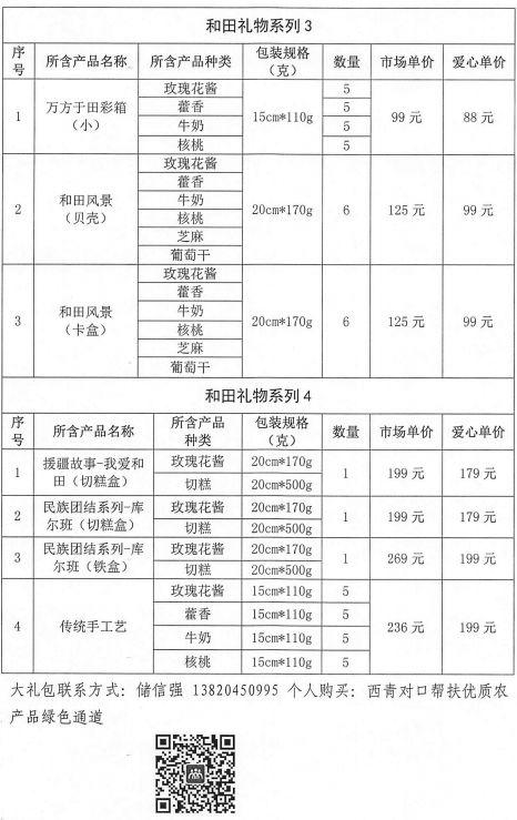 这里有一份来自和田的“爱心大礼包”等你查收