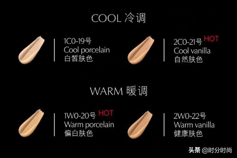 5款口碑超好的大牌粉底液推荐,干皮遮瑕粉底液排行榜前十名品牌