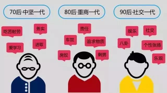 找工作一个月期望薪资怎么算的,平均期望工资待遇