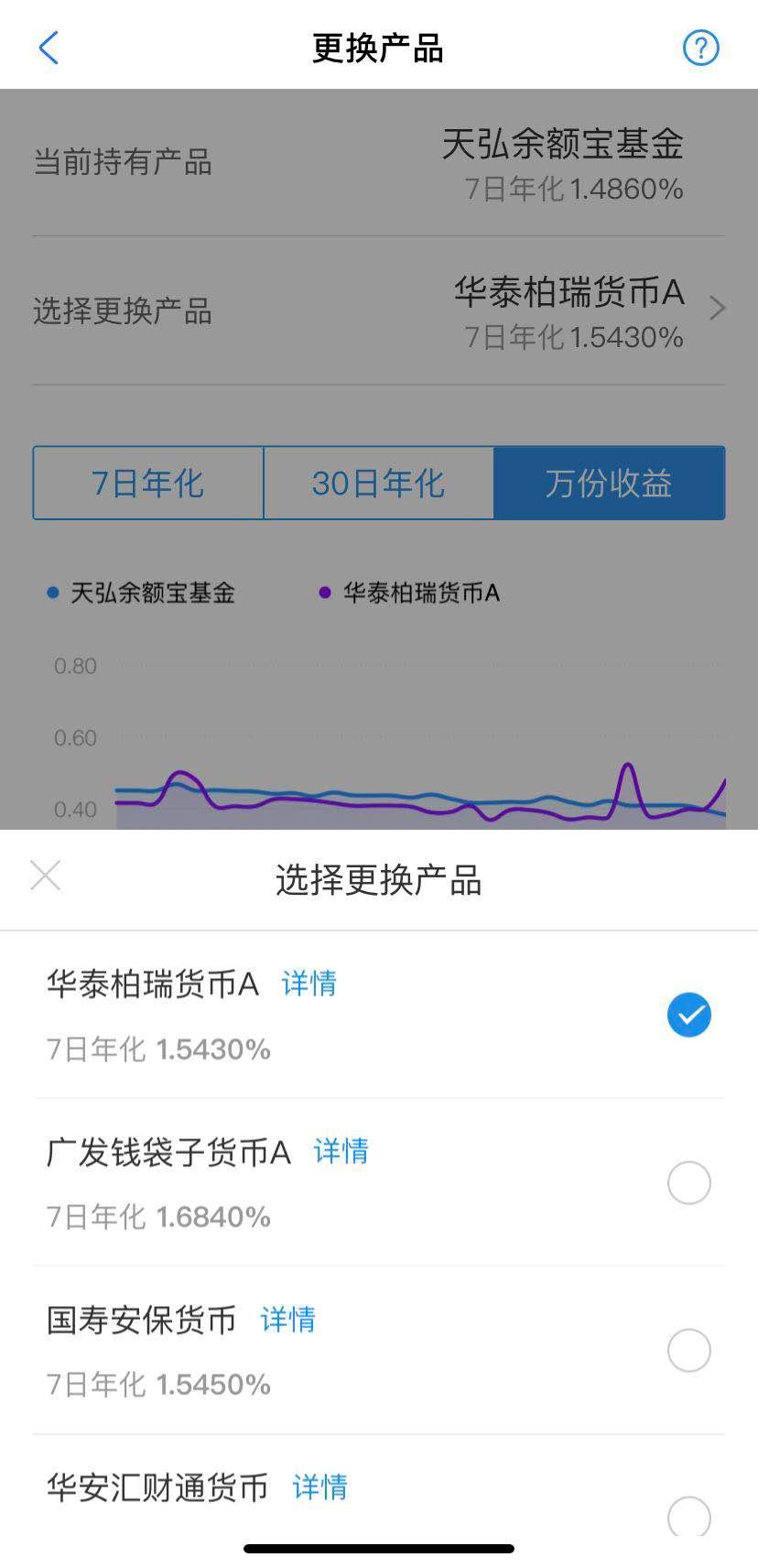 支付宝余额宝和基金哪个比较靠谱,为什么支付宝余额不能直接买基金
