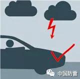 防雷安全知识100条,防雷防电安全知识