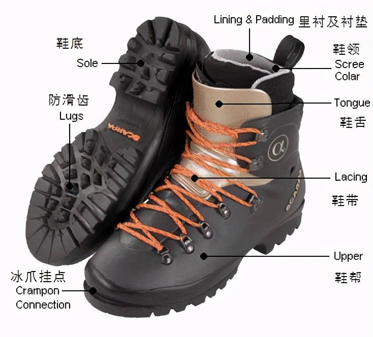 秋冬雨天适合穿什么,秋冬穿的雨鞋