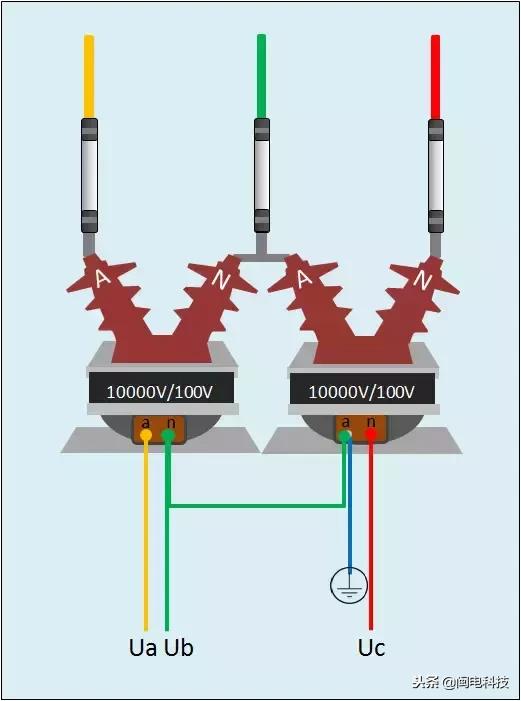 电流互感器电流表电能表接线视频,互感器与电能表标准接线方法