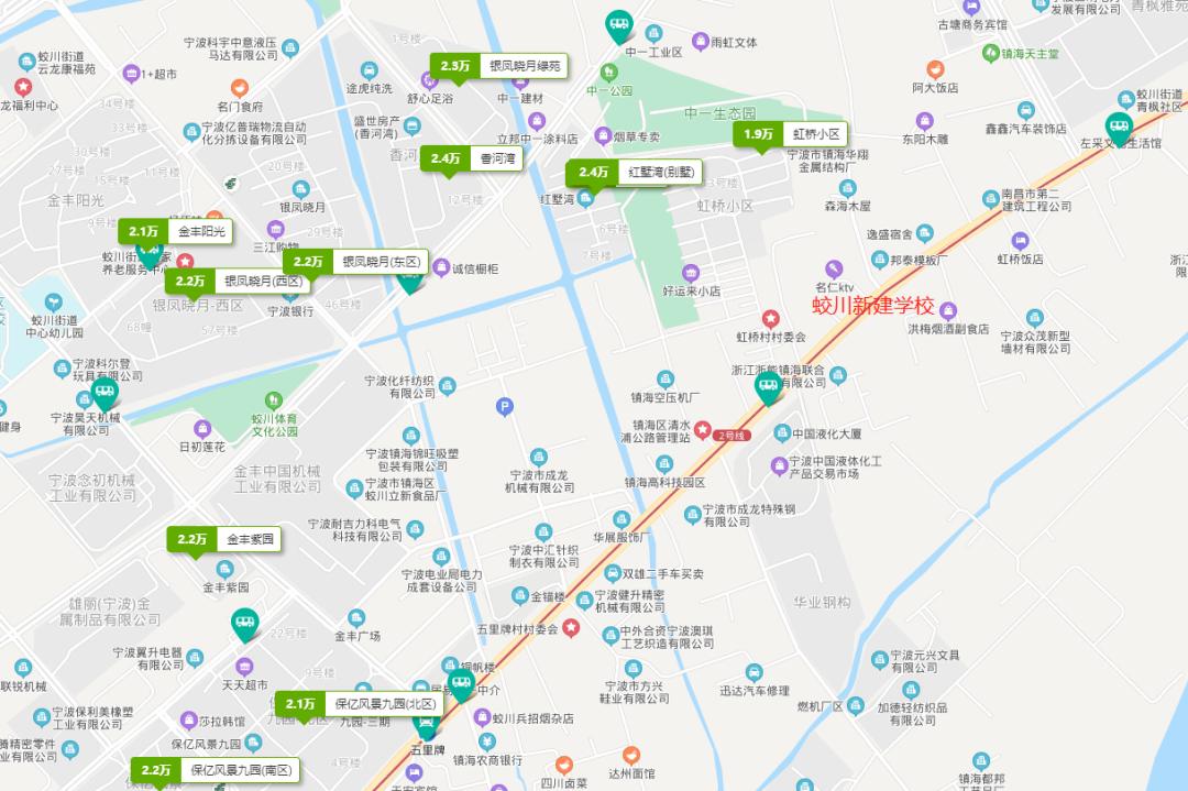 宁波最新学区房规划,2020年宁波重点小学学区
