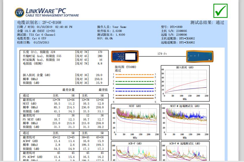 综合布线中常用的几种精密设备