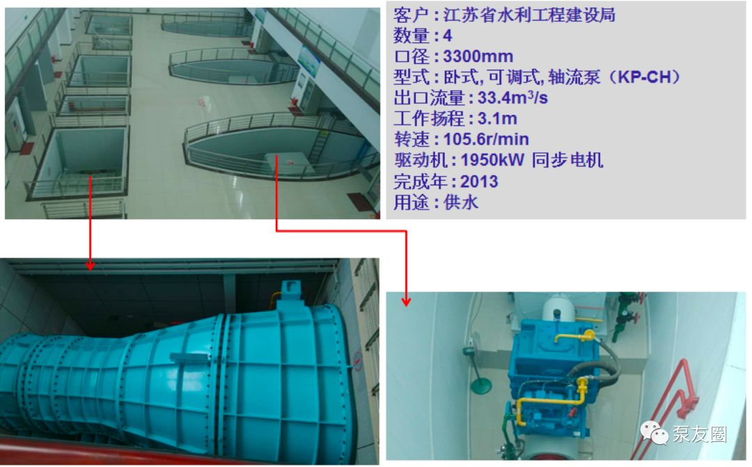 调水泵哪个牌子好用,全球水泵十大排名