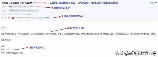 大学刚毕业简历上怎么写工作经验,10年以上工作经验简历怎么写