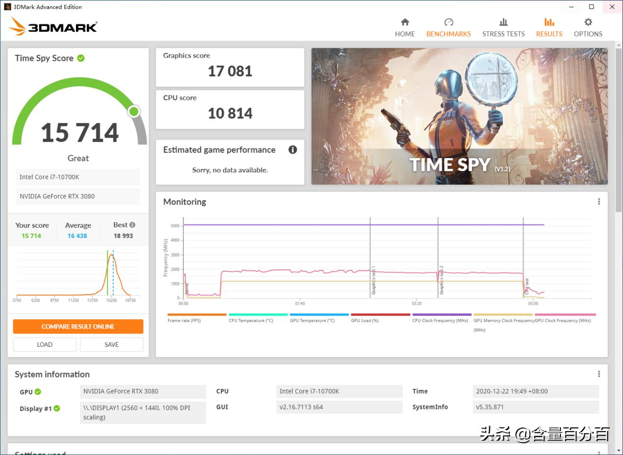 显卡转接线对性能影响吗,显卡转接线会掉帧吗