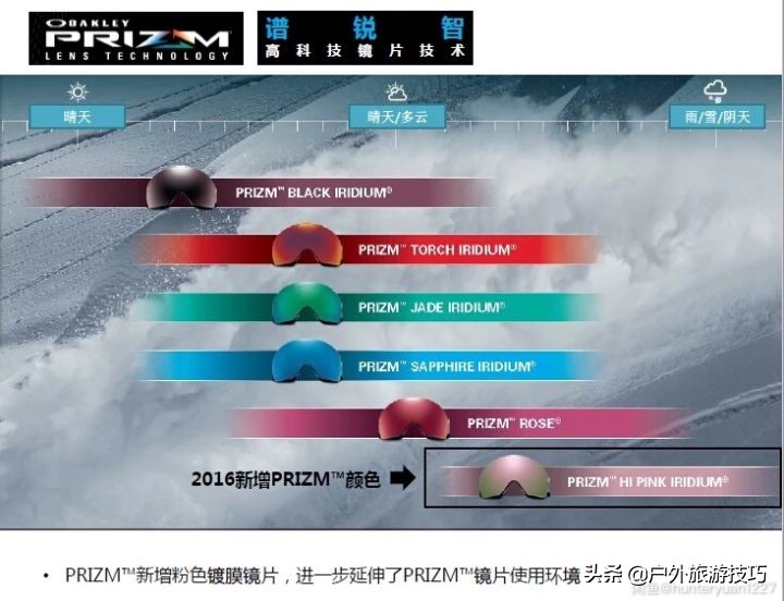 滑雪镜哪种品牌好,什么牌子的滑雪镜好用又实惠