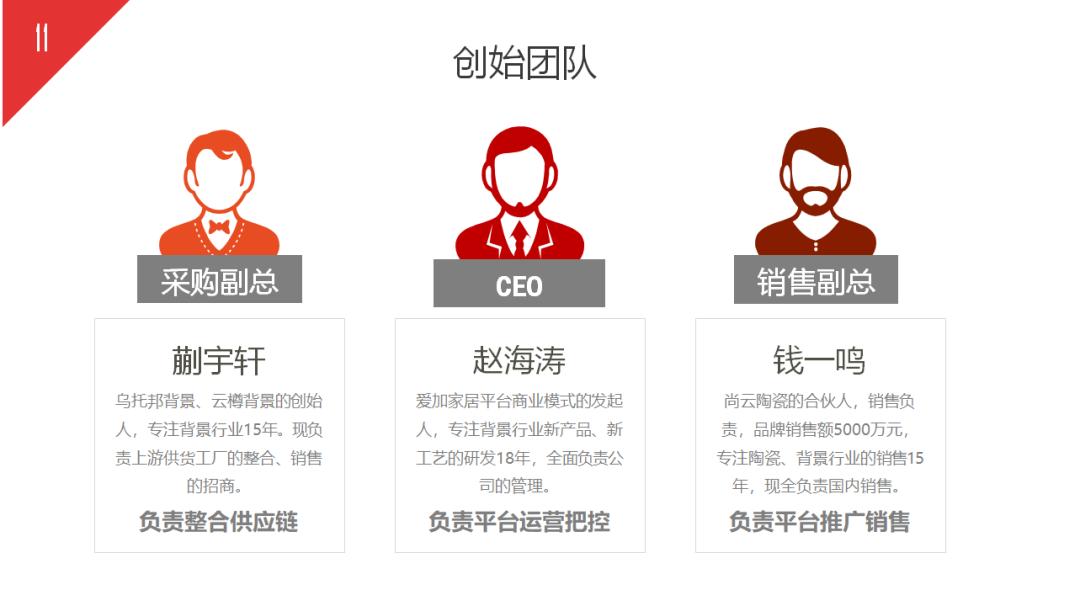 如何写好一份商业计划书,如何写好商业计划书看这篇就够了