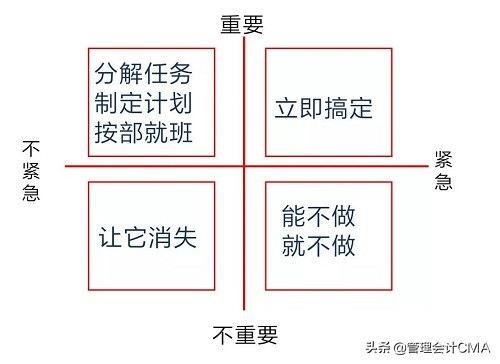 我为什么劝你不要加班,加班只会让你越来越穷