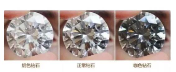 买一克拉钻戒多少钱大概,一克拉钻戒价格最低多少钱